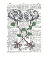Art N Wordz Brain Stems Plant Original Dictionary Page Pop Art Print Poster - €21,30 EUR