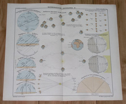 1901 Antique Map Of Earth Rotation Revolution Movement Seasons Sun Astronomy - £14.42 GBP