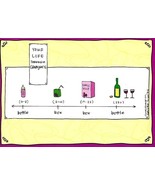 Grape Juice - Humorous Tree Free Greeting Card - 12838 - $2.79