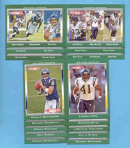 2006 Topps Total San Diego Chargers Football Team Set - £3.13 GBP