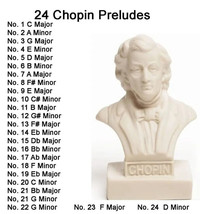 Chopin  Preludes for PianoDisc, Yamaha Disklavier Clavinova &amp; MIDI Player Pianos - $23.33+