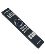 Rm-Pj28 Replacement Remote Compatible With Sony 4K Sxrd Home Cinema Proj... - £18.66 GBP