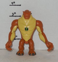 Ben 10 Humungousaur Alien Action Figure 4&quot; 2008 Bandai Cartoon Network - $15.07