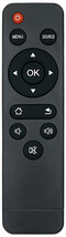Replacement Remote Control Fit for Wimius S27 Portable Mini Movie Projector - $12.99