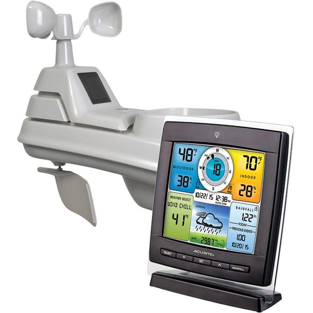 Chaney Instruments 1528 5-in-1 Color Weather Station with Wind and Rain - $224.96