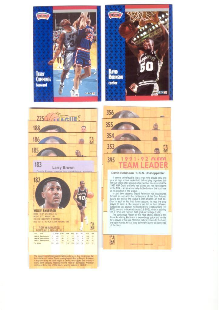1991/92 Fleer San Antonio Spurs Basketball Team Set  - $2.99