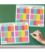 Colorful Math Cheat Sheets | Double-Sided Multiplication &amp; Division | Cl... - $28.51 CAD