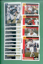 2003 Score Tennessee Titans Football Set  - $4.00