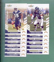 2007 Score San Diego Chargers Football Team Set  - £3.12 GBP