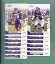 2007 Score San Diego Chargers Football Team Set  - £3.08 GBP