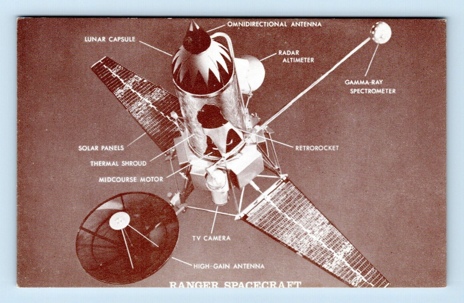 Primary image for 1962 NASA RANGER IV Satellite Model Card 8 of 32 Exhibit Supply Arcade Card M3