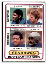 1980 Topps Team Leaders Checklist Football Card - Sherman Smith, Steve Largent,  - £3.90 GBP