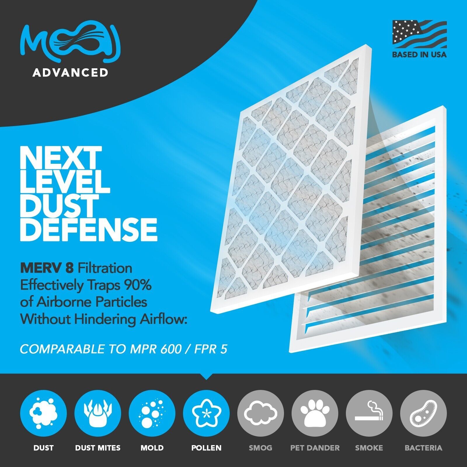 14X30X1 Air Filter 6Pack, MERV 8, Advanced Dust Defense AC Air