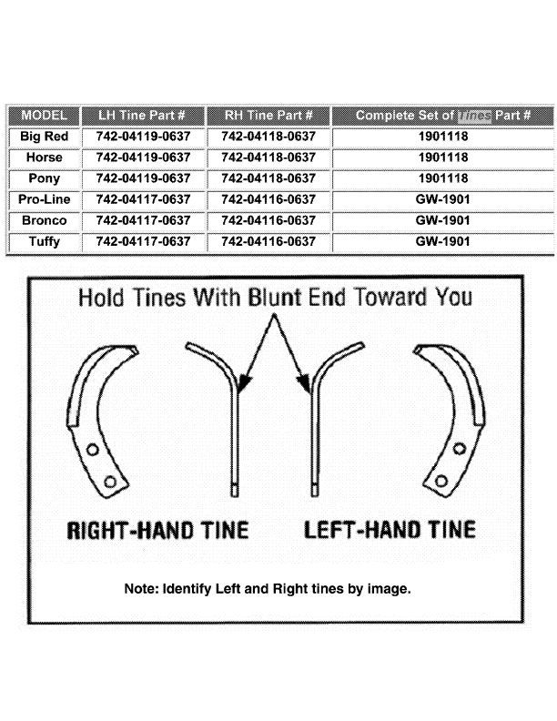 Troy Bilt Craftsman RH Right Hand Tine 742-04116-0637 - $12.99