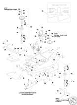 mower deck belt Husqvarna BZ 7234 ZTH 5221 5223 5225 - £47.39 GBP