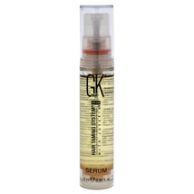 Hair Taming System Serum - $215.67 MXN