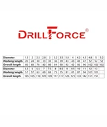 10PCS 1.5mm-1m M35 HSSCO Cobalt Drill Bits HSS Twist Hex Quick Change Drill Bit  - $617.70