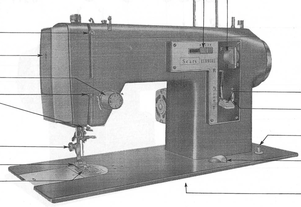 Primary image for Sears Kenmore 84 manual sewing machine instruction Enlarged