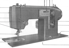 Sears Kenmore 84 manual sewing machine instruction Enlarged - £10.34 GBP