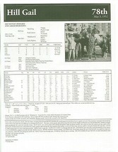 1952 - Hill Gail - Kentucky Derby Race Chart, Pedigree &amp; Career Highlights - £15.80 GBP