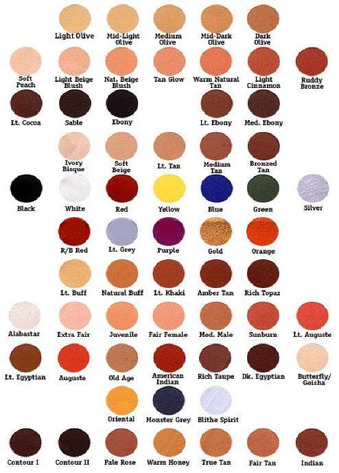 Theatrical Pancake Makeup / Mehron StarBlend / Professional Quality