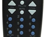 RCA Remote Control 12214-14676 - $4.85