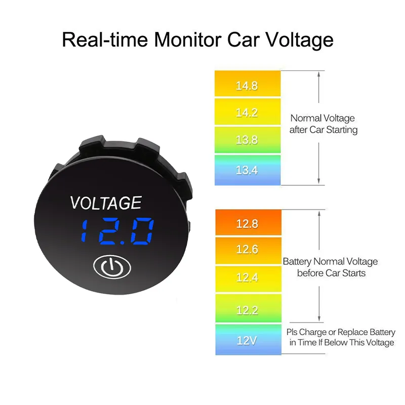 House Home 12V LED Digital Voltmeter Waterproof Voltage Gauge Meter Battery Test - £19.91 GBP