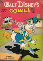 Walt Disney&#39;s Comics and Stories Comic Book #109, Dell Comics 1949 VERY ... - $27.98