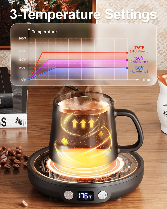SWEETFULL Mug Warmer - Upgraded 36W Coffee Cup Warmer for Desk with 130℉-176℉ Di Item image 3