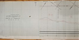 1918 antique ROCK ISLAND LINES RR louisiana division LINEN MAP 28ft rail... - £97.05 GBP