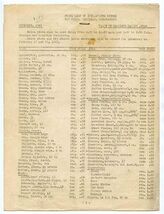 Key Field Meridian Mississippi Price List of Subsistence Stores February... - $27.72