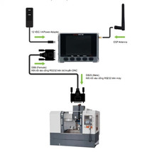 Item image 4