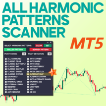 All Harmonic Patterns Scanner for MT5 Download – [TradingFinder] - $92.21 MXN