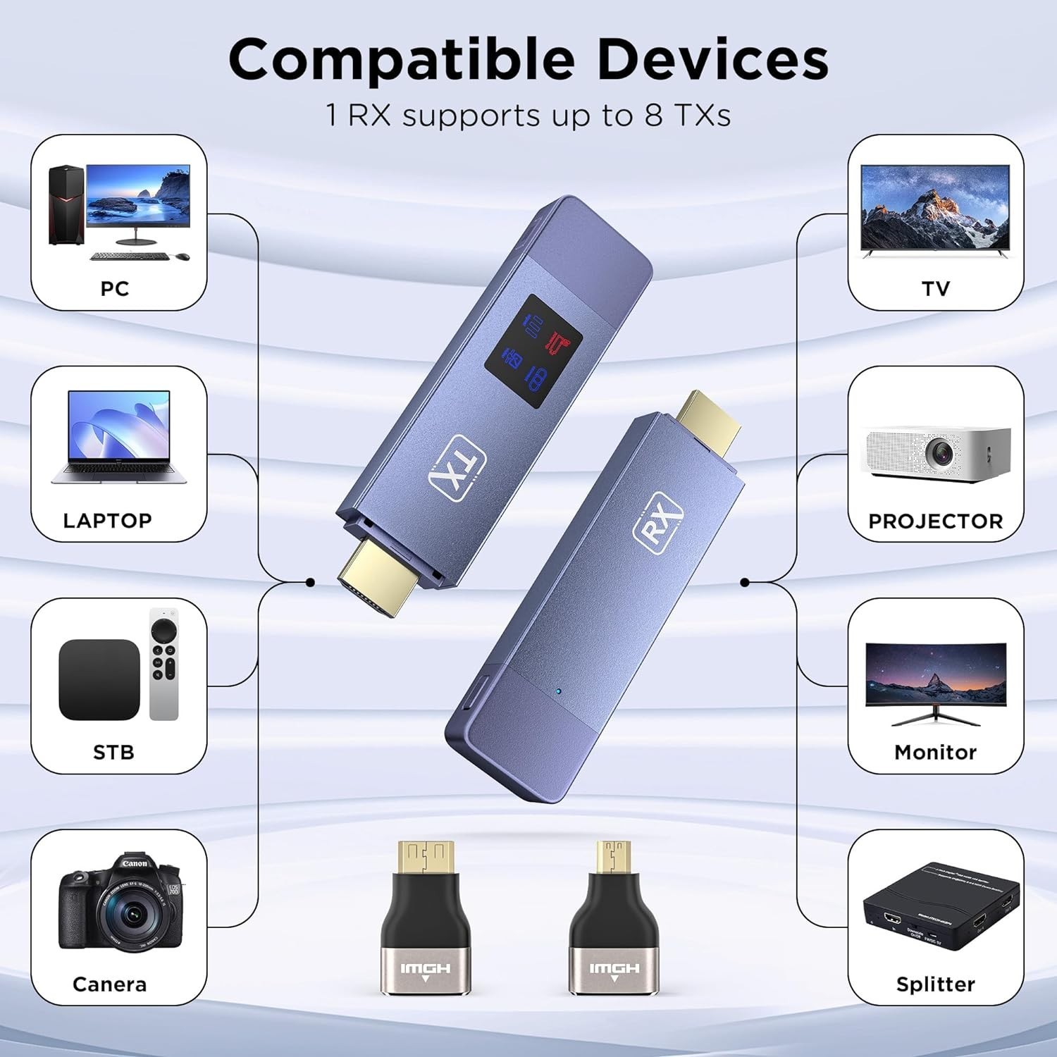 Wireless HDMI Transmitter and Receiver, Plug and Play Portable 2.4G/5G Wireless  Item image 6