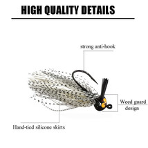 15pcs Weedless Bass Fishing Jigs with Silicone Skirts – 1/4oz, 3/8oz, 1/2oz - $49.99