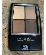 L&#39;Oreal Wear Infinite Studio Secrets 506 Rose Fields - $56.13 CAD