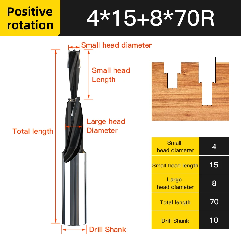HUHAO wor Tools Two Stage Step Countersink Drill Bit Tungsten Steel Shank Diamet - £165.07 GBP