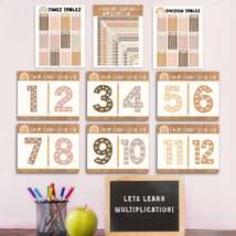 Neutral Multiplication Posters | Set of 9 | Classroom Supplies - £17.86 GBP