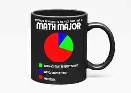 Make Your Mark Design Math Major Problem. Funny, Black 11oz Ceramic Mug - $21.77+