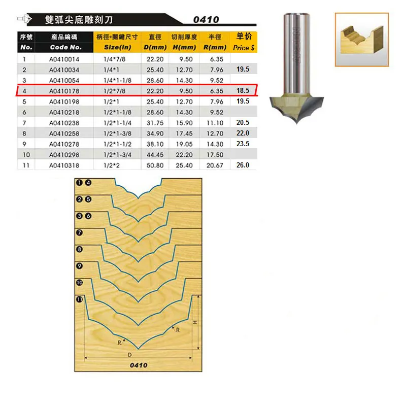 Item image 3