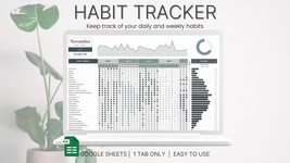 Digital Habit Tracker Template Google Sheets Habit Planner for Daily Wee... - £3.86 GBP