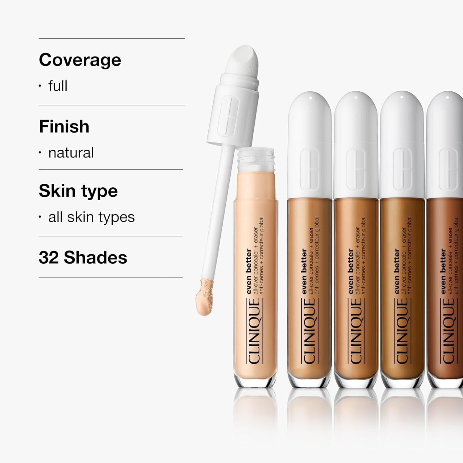 CLINIQUE Even Better All Over Concealer + Eraser HONEY WHEAT WN 54 .2oz ... - $39.11