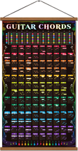 Guitar Chords Scale Poster Music Fretboard Notes Theory Acoustic Electric - £16.97 GBP