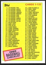 1985 Topps Baseball Card Checklist #121 nr mt    - £0.39 GBP