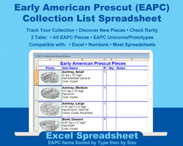 Early American Prescut Collector&#39;s Basic Collection List by Type by Size (Excel) - £3.92 GBP