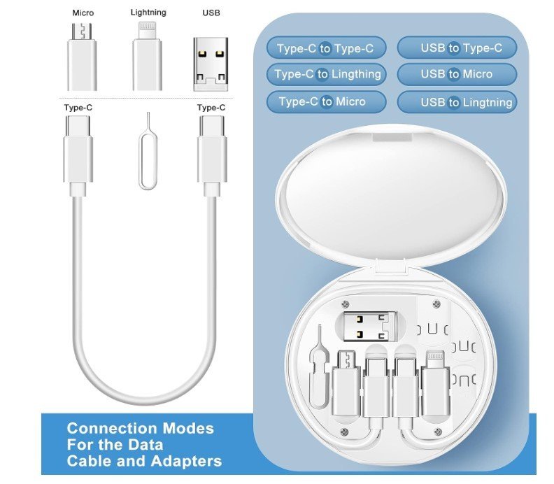 REMAX RC190 WANBO SERIES 60W MULTIFUNCTION 5 in 1 DATA CABLE SET DATA