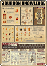 Custom Metal Signs for Wall Bourbon Knowledge Tin Sign,Whiskey Bourbon Bar Frame - £16.74 GBP