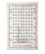 Guitar Poster with Chords - $17.59 CAD