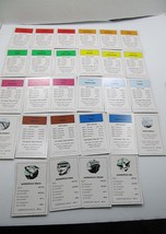 2008 Monopoly Here and Now World Edition Replacement Property Deeds Complete - $9.59