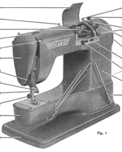Elna Supermatic manual instruction sewing machine Hard Copy - $12.99